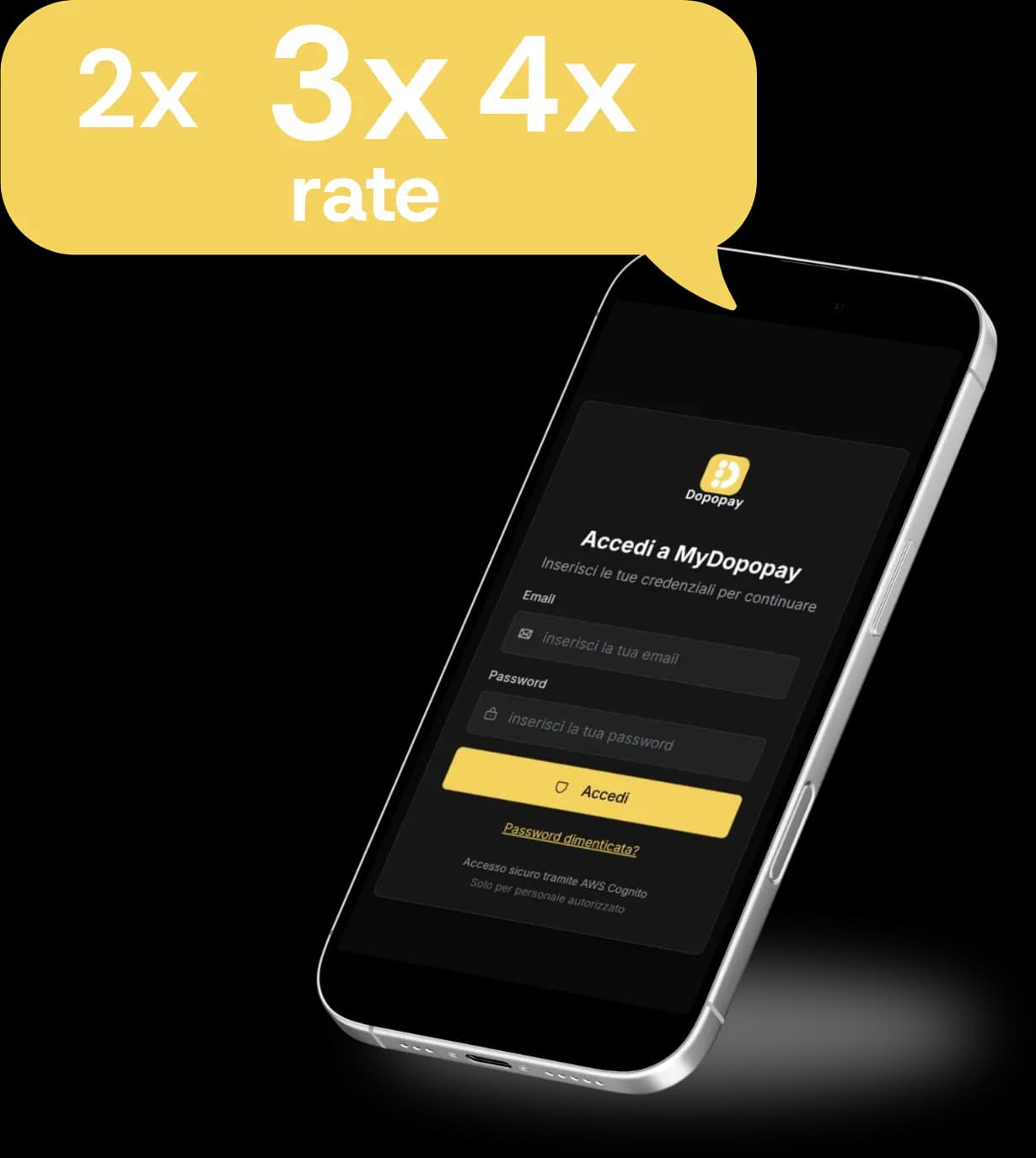 App Dopopay su smartphone con piano di pagamento rateale 2x, 3x, 4x rate